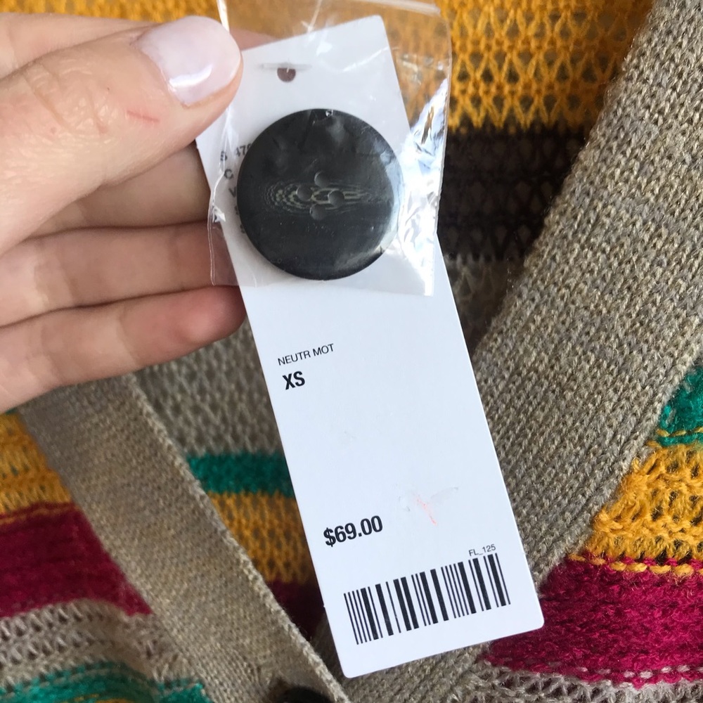 NWT Urban Outfitters Eternal Sunshine Cardigan - Picture 9 of 10